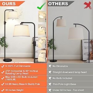 Modern Dimmable Arc Floor Lamp with 1000 Lumens